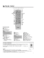 Preview for 7 page of Sharp VC-A220X Operation Manual