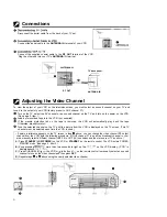 Preview for 8 page of Sharp VC-A220X Operation Manual