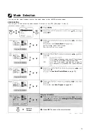 Preview for 15 page of Sharp VC-A220X Operation Manual