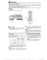 Preview for 16 page of Sharp VC-A310NZ Operation Manual