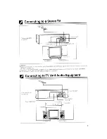 Preview for 9 page of Sharp VC-A400X Operation Manual