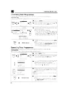 Preview for 26 page of Sharp VC-A400X Operation Manual