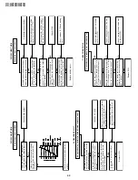 Preview for 40 page of Sharp VC-A412U Service Manual