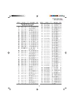 Preview for 79 page of Sharp VC-A598U Service Manual