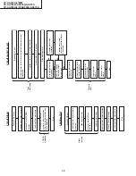 Preview for 32 page of Sharp VC-AA350A Service Manual