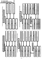 Preview for 38 page of Sharp VC-AA350A Service Manual