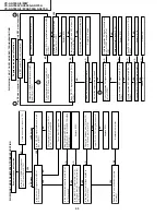 Preview for 40 page of Sharp VC-AA350A Service Manual