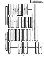 Preview for 43 page of Sharp VC-AA350A Service Manual