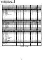 Preview for 46 page of Sharp VC-AA350A Service Manual