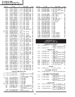 Preview for 72 page of Sharp VC-AA350A Service Manual