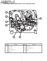 Preview for 8 page of Sharp VC-FH310GM Service Manual