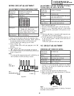 Preview for 29 page of Sharp VC-FH310GM Service Manual