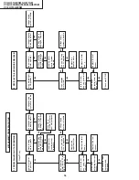 Preview for 38 page of Sharp VC-FH310GM Service Manual