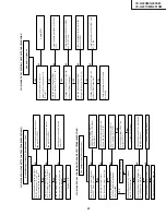 Preview for 41 page of Sharp VC-G200SM Service Manual