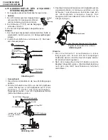 Preview for 66 page of Sharp VC-G200SM Service Manual