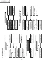 Preview for 88 page of Sharp VC-G200SM Service Manual