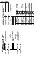 Preview for 98 page of Sharp VC-G200SM Service Manual