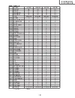 Preview for 101 page of Sharp VC-G200SM Service Manual