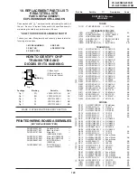 Preview for 129 page of Sharp VC-G200SM Service Manual