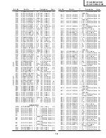 Preview for 131 page of Sharp VC-G200SM Service Manual