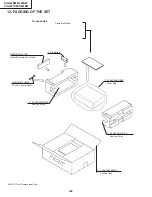 Preview for 142 page of Sharp VC-G200SM Service Manual