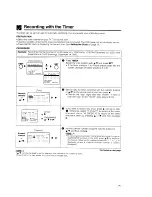 Preview for 25 page of Sharp VC-H705X Operation Manual