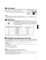 Preview for 29 page of Sharp VC-H705X Operation Manual