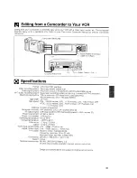 Preview for 33 page of Sharp VC-H705X Operation Manual