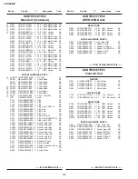 Preview for 50 page of Sharp VC-H9888U Service Manual