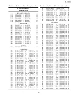 Preview for 51 page of Sharp VC-H9888U Service Manual