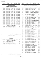 Preview for 52 page of Sharp VC-H9888U Service Manual