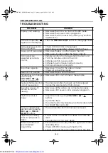 Preview for 35 page of Sharp VC-MH71SM Manual