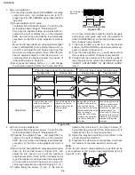 Preview for 24 page of Sharp VC-S101U Service Manual