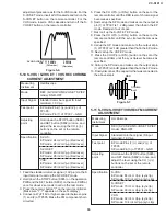 Preview for 35 page of Sharp VC-S101U Service Manual