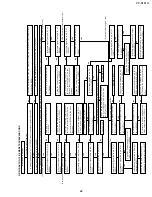 Preview for 49 page of Sharp VC-S101U Service Manual