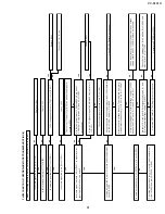 Preview for 51 page of Sharp VC-S101U Service Manual