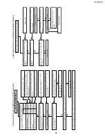 Preview for 55 page of Sharp VC-S101U Service Manual