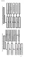 Preview for 56 page of Sharp VC-S101U Service Manual