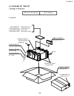 Preview for 109 page of Sharp VC-S101U Service Manual