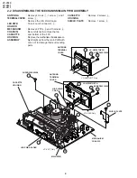 Preview for 4 page of Sharp VC-V50S Service Manual