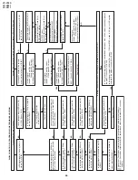 Preview for 44 page of Sharp VC-V50S Service Manual