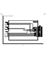 Preview for 37 page of Sharp VE-CG30U Service Manual