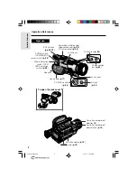 Preview for 14 page of Sharp ViewCam Slim VL-AX1H Operation Manual