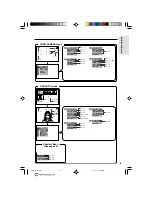 Preview for 17 page of Sharp ViewCam Slim VL-AX1H Operation Manual