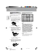 Preview for 20 page of Sharp ViewCam Slim VL-AX1H Operation Manual