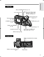 Preview for 13 page of Sharp VIEWCAM VL-A110U Operation Manual