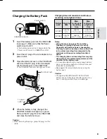 Preview for 17 page of Sharp VIEWCAM VL-A110U Operation Manual