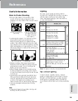 Preview for 59 page of Sharp VIEWCAM VL-A110U Operation Manual