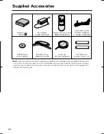 Preview for 8 page of Sharp VIEWCAM VL-AH150U Operation Manual