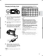 Preview for 17 page of Sharp VIEWCAM VL-AH150U Operation Manual